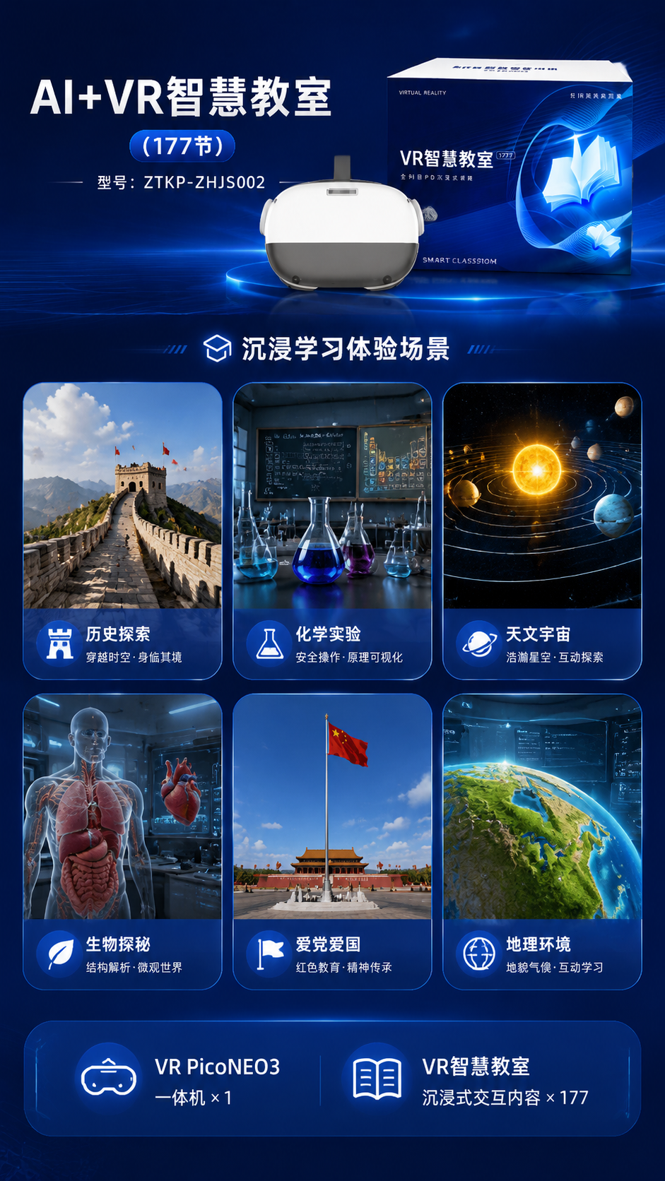 AI+VR智慧教室 (177节)详情图 2